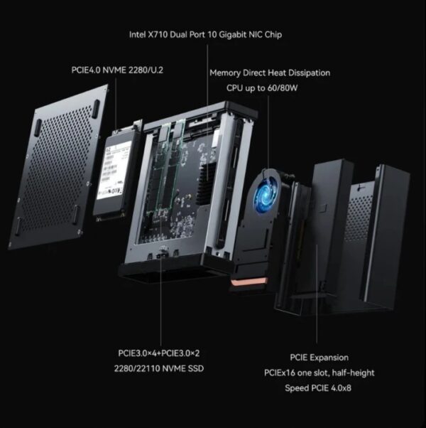 Minisforum MS-01 Mini PC (Intel Core i9-12900H, 64GB Ram, 1TB SSD, Nvidia RTX) - Image 3