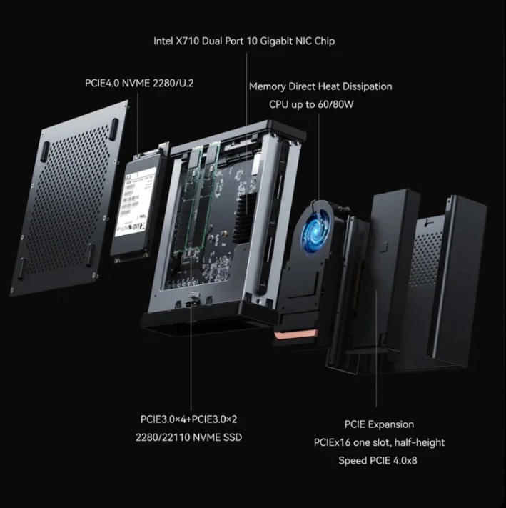 Minisforum MS-01 Mini PC (Intel Core i9-12900H, 64GB Ram, 1TB SSD, Nvidia RTX) - Image 3